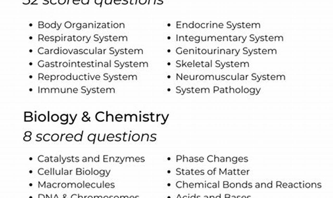 Best TEAS Science Study Guide: Ace the Test! | Study Travel Abroad | Explore Educational Trips & Global Learning Opportunities