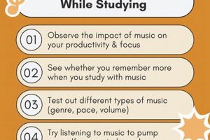 Best Music for Study: What to Listen to While Studying Guide | Study Travel Abroad | Explore Educational Trips & Global Learning Opportunities
