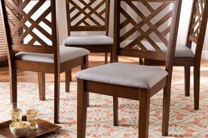 Best Baxton Studio Dining Chair: Styles & Guide | Study Travel Abroad | Explore Educational Trips & Global Learning Opportunities