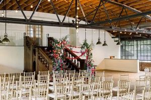 Discover Summerour Studio Atlanta: Events &amp; More! | Study Travel Abroad | Explore Educational Trips & Global Learning Opportunities