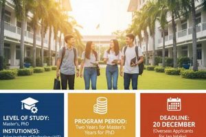 Unlock: Free PhD Asian Religious Studies | Guide | Study Travel Abroad | Explore Educational Trips & Global Learning Opportunities