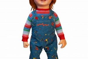 Buy Trick or Treat Studios Ultimate Chucky Doll Guide | Study Travel Abroad | Explore Educational Trips & Global Learning Opportunities