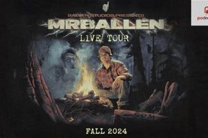 Book Your Ballen Studios Tour: Tickets &amp; Info! | Study Travel Abroad | Explore Educational Trips & Global Learning Opportunities