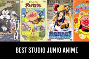 Boost Your Designs with Studio Junio Power | Study Travel Abroad | Explore Educational Trips & Global Learning Opportunities