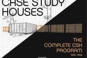 Essential Case Study Houses Books: A Modern Design Guide | Study Travel Abroad | Explore Educational Trips & Global Learning Opportunities