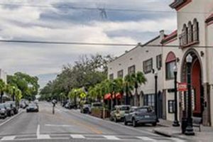 Find Affordable Studio Apartments in New Port Richey, FL Today | Study Travel Abroad | Explore Educational Trips & Global Learning Opportunities