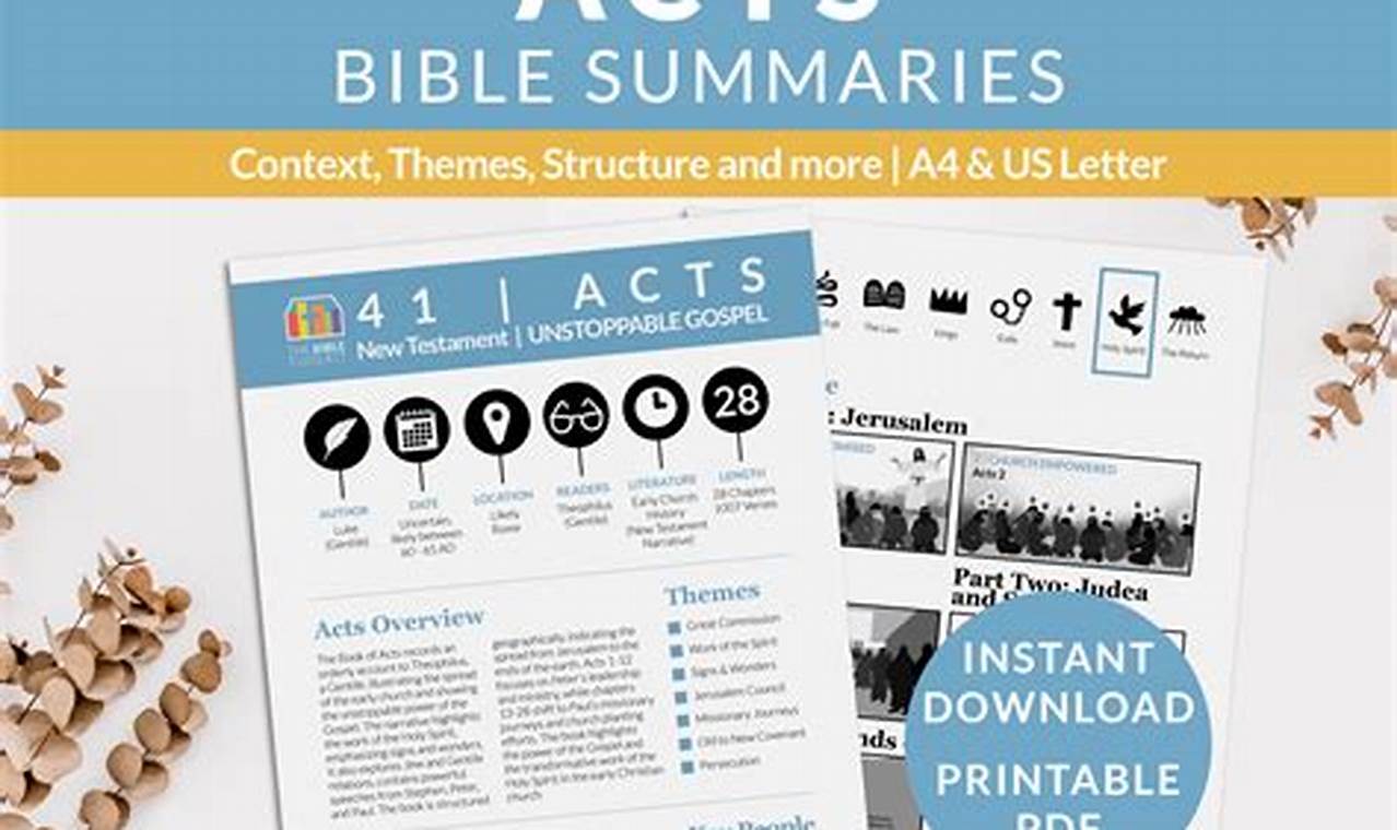 Best Acts Study Guide: Unlock Scripture's Guide | Study Travel Abroad | Explore Educational Trips & Global Learning Opportunities