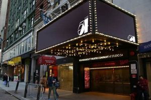 Best Bites Near Studio 54 Theatre: Top Restaurant Guide | Study Travel Abroad | Explore Educational Trips & Global Learning Opportunities