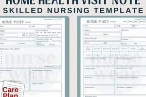 [Guide] Home Clinical Trial Visit by Nurse + Checklist | Study Travel Abroad | Explore Educational Trips & Global Learning Opportunities
