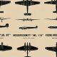 WWII Planes: German Aircraft Markings for Silhouette Studio | Study Travel Abroad | Explore Educational Trips & Global Learning Opportunities