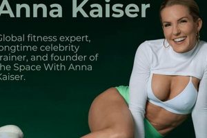 Your Kaiser Studios Guide: Services &amp; More | Study Travel Abroad | Explore Educational Trips & Global Learning Opportunities