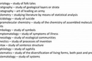Guide: Studying Symbology Secrets + Tips | Study Travel Abroad | Explore Educational Trips & Global Learning Opportunities