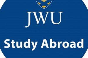 Your JWU Study Abroad Adventure: Programs & Tips | Study Travel Abroad | Explore Educational Trips & Global Learning Opportunities