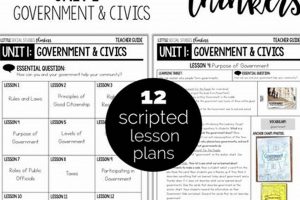 Social Studies: 2nd Grade Curriculum Guide & Activities | Study Travel Abroad | Explore Educational Trips & Global Learning Opportunities