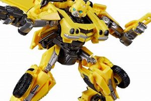 Collectible Transformers Studio Series Bumblebee Guide | Study Travel Abroad | Explore Educational Trips & Global Learning Opportunities