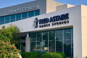 Find the Best Dance Studios in Brownsville, TX Near You | Study Travel Abroad | Explore Educational Trips & Global Learning Opportunities