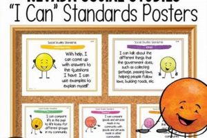 Nevada Social Studies Standards: Your Guide to Success! | Study Travel Abroad | Explore Educational Trips & Global Learning Opportunities