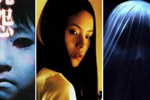 Guide to Asian Horror Film Study Publications | Study Travel Abroad | Explore Educational Trips & Global Learning Opportunities