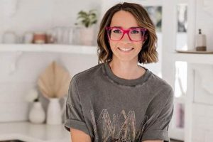 Boost My Creative Studio: Setup &amp; Design Guide | Study Travel Abroad | Explore Educational Trips & Global Learning Opportunities