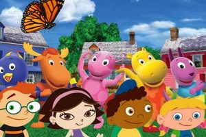 Tiny & Mighty: Your Little Studio for Big Ideas | Study Travel Abroad | Explore Educational Trips & Global Learning Opportunities