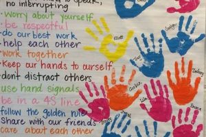 Boost Social Skills with Fun Social Studies Activities Today! | Study Travel Abroad | Explore Educational Trips & Global Learning Opportunities