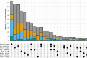 Advanced CT-SP Model Studies: A Toxicological Approach Study Travel Abroad | Explore Educational Trips & Global Learning Opportunities Advanced CT-SP Model Studies: A Toxicological Approach | Study Travel Abroad | Explore Educational Trips & Global Learning Opportunities