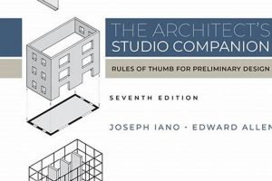 Your Architect's Studio Companion: Essential Guide Study Travel Abroad | Explore Educational Trips & Global Learning Opportunities Your Architect's Studio Companion: Essential Guide | Study Travel Abroad | Explore Educational Trips & Global Learning Opportunities