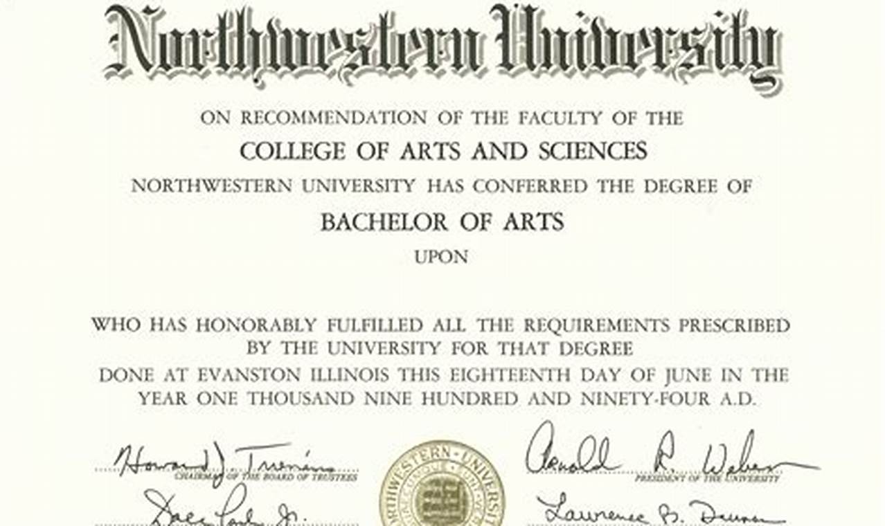 Unlock Your Potential: University Studies Degree Benefits | Study Travel Abroad | Explore Educational Trips & Global Learning Opportunities