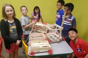 Ignite Learning: Kids STEM Studio Fun! | Study Travel Abroad | Explore Educational Trips & Global Learning Opportunities