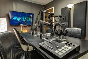 Find: Podcast Studio Near Me Today + Recording Tips | Study Travel Abroad | Explore Educational Trips & Global Learning Opportunities