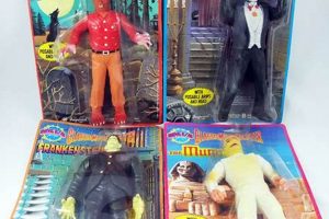 Collecting Universal Studios Monsters Action Figures: A Guide | Study Travel Abroad | Explore Educational Trips & Global Learning Opportunities