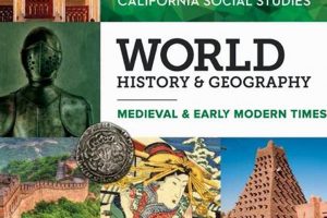 The Big Impact: California Social Studies' Future | Study Travel Abroad | Explore Educational Trips & Global Learning Opportunities