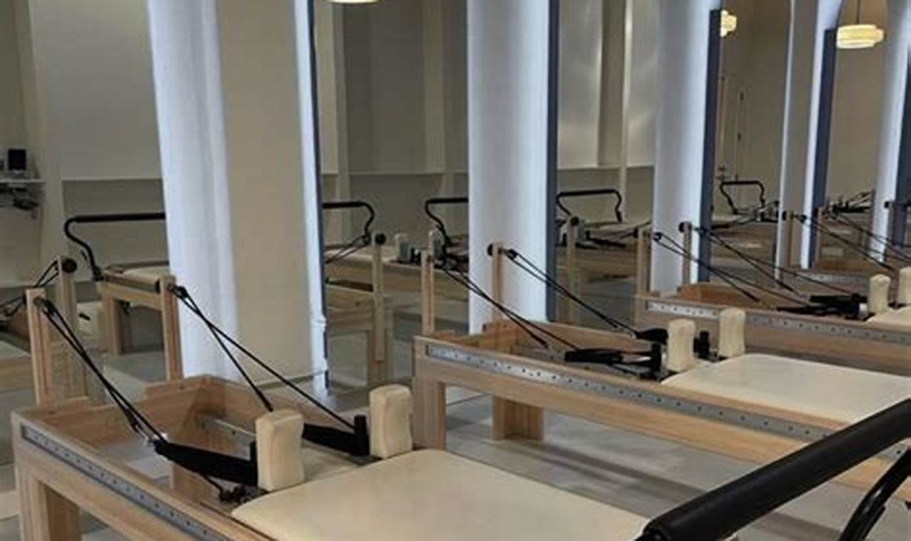 Buy a Thriving Pilates Studio for Sale: Your Dream | Study Travel Abroad | Explore Educational Trips & Global Learning Opportunities