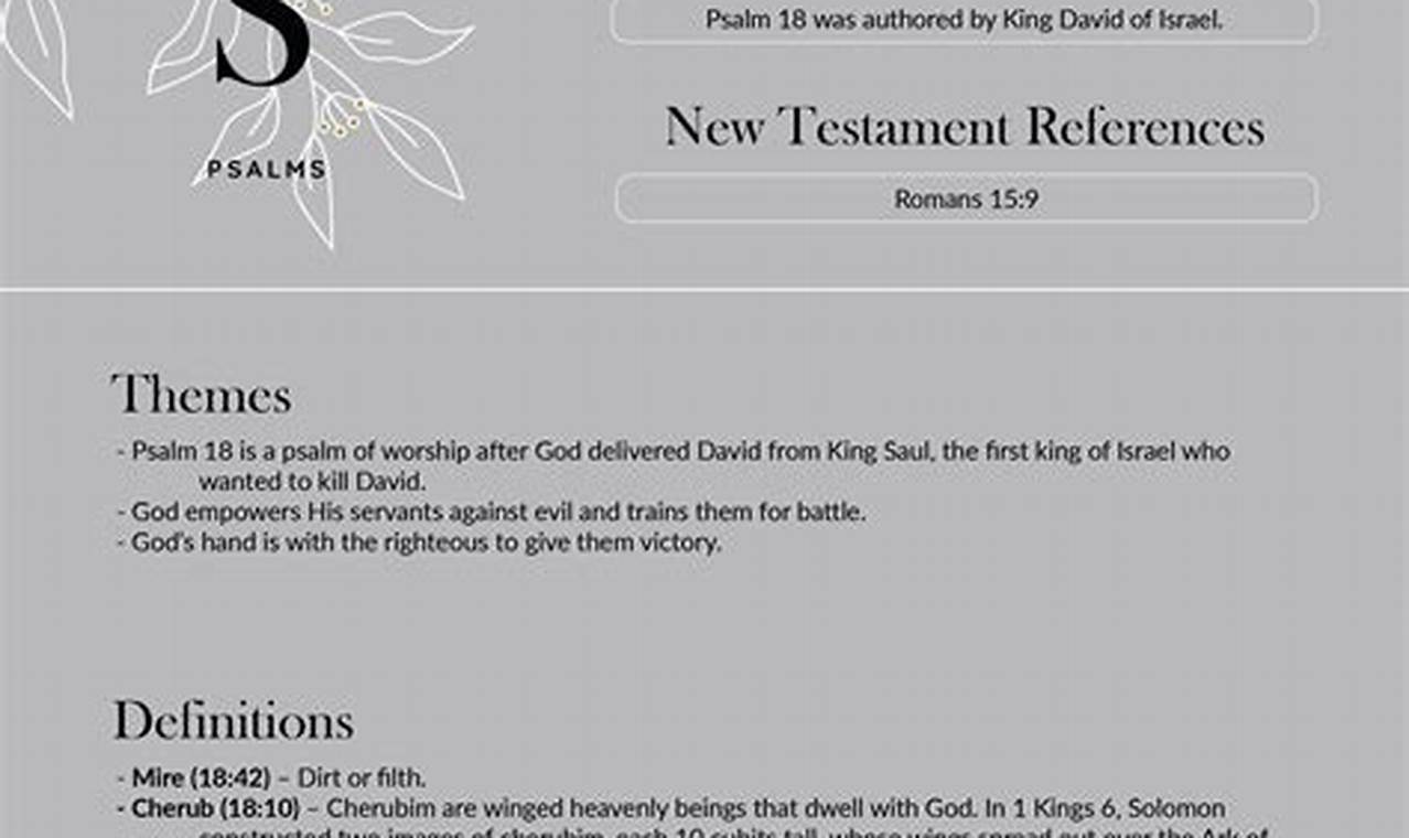 Unlock Psalm 28: A Concise Study Guide + More | Study Travel Abroad | Explore Educational Trips & Global Learning Opportunities