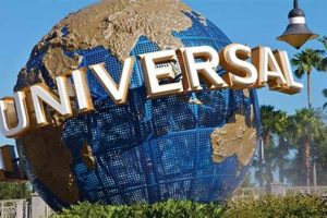 Best Port Canaveral to Universal Studios Transfers | Study Travel Abroad | Explore Educational Trips & Global Learning Opportunities