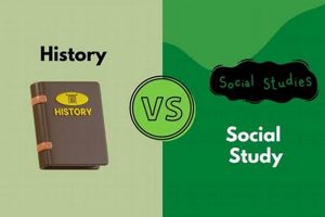 Social Studies vs. History: What's the Key Difference? | Study Travel Abroad | Explore Educational Trips & Global Learning Opportunities