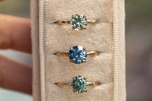 Discover Lark Studio Jewelry Evergreen Co. | Timeless Adornments | Study Travel Abroad | Explore Educational Trips & Global Learning Opportunities