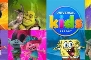 Plan Your Trip: Universal Studios for Kids & Family Fun! | Study Travel Abroad | Explore Educational Trips & Global Learning Opportunities