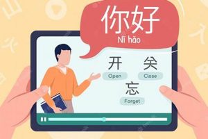 Unlock China: Tips for Study in Chinese Success! | Study Travel Abroad | Explore Educational Trips & Global Learning Opportunities