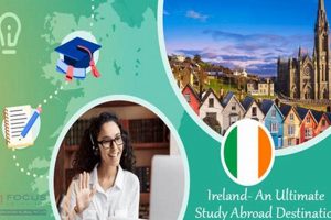 Your Ultimate Guide: Study Abroad in Ireland & Beyond! | Study Travel Abroad | Explore Educational Trips & Global Learning Opportunities