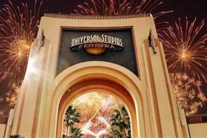 Ultimate New Year's Eve at Universal Studios Orlando! | Study Travel Abroad | Explore Educational Trips & Global Learning Opportunities