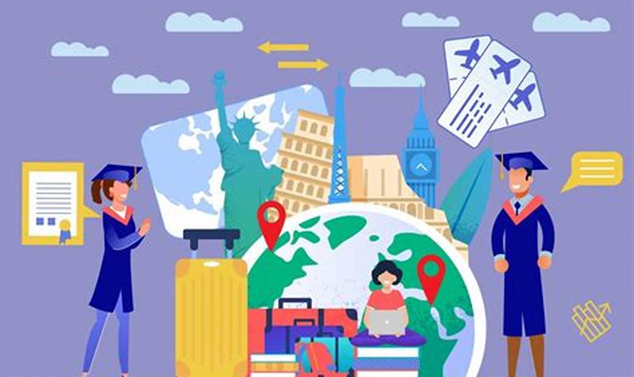 Boost Your Abroad Experience: Study Abroad Employment Opportunities Study Travel Abroad | Explore Educational Trips & Global Learning Opportunities Boost Your Abroad Experience: Study Abroad Employment Opportunities | Study Travel Abroad | Explore Educational Trips & Global Learning Opportunities