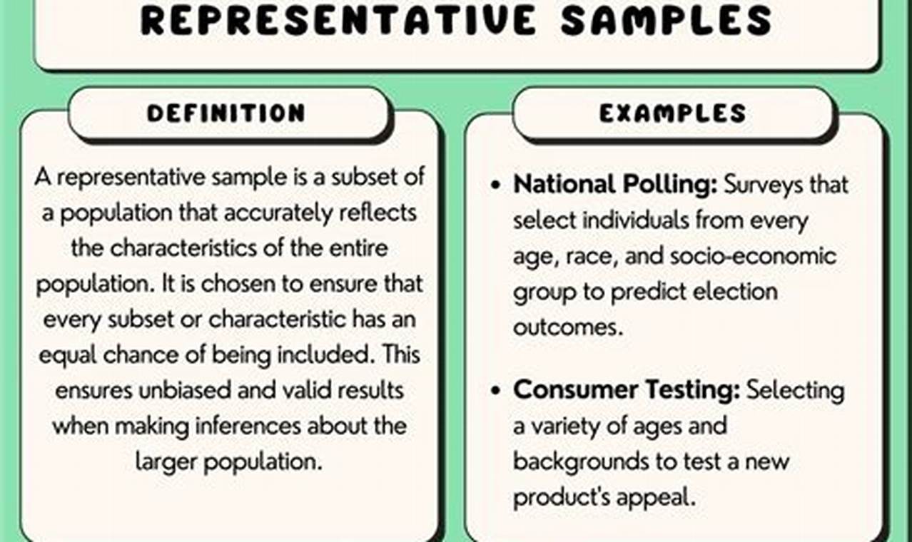 Study Sample Fit: Is It Representative For Your Client? | Study Travel Abroad | Explore Educational Trips & Global Learning Opportunities
