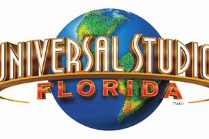 Get Authentic Universal Studios PNG Images + Tips | Study Travel Abroad | Explore Educational Trips & Global Learning Opportunities