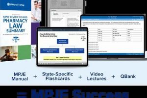 Ace the MPJE: Your Ultimate Pharmacy Law Study Guide | Study Travel Abroad | Explore Educational Trips & Global Learning Opportunities