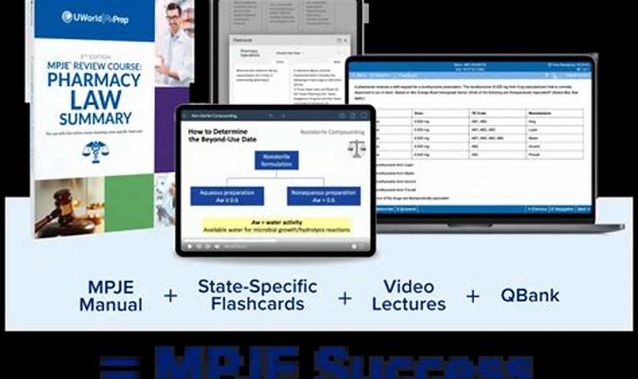 Ace the MPJE: Your Ultimate Pharmacy Law Study Guide | Study Travel Abroad | Explore Educational Trips & Global Learning Opportunities