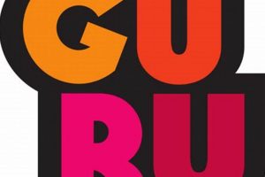 Decoding the Guru Studio Logo: Design & Impact | Study Travel Abroad | Explore Educational Trips & Global Learning Opportunities