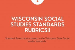 Wisconsin Social Studies Standards: Guide & Updates | Study Travel Abroad | Explore Educational Trips & Global Learning Opportunities