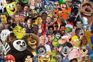 Complete Universal Studios Characters List Guide | Study Travel Abroad | Explore Educational Trips & Global Learning Opportunities