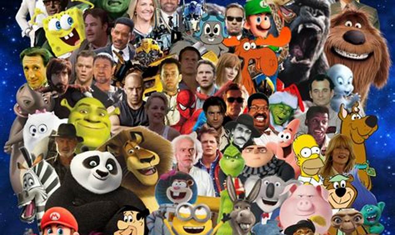 Complete Universal Studios Characters List Guide | Study Travel Abroad | Explore Educational Trips & Global Learning Opportunities